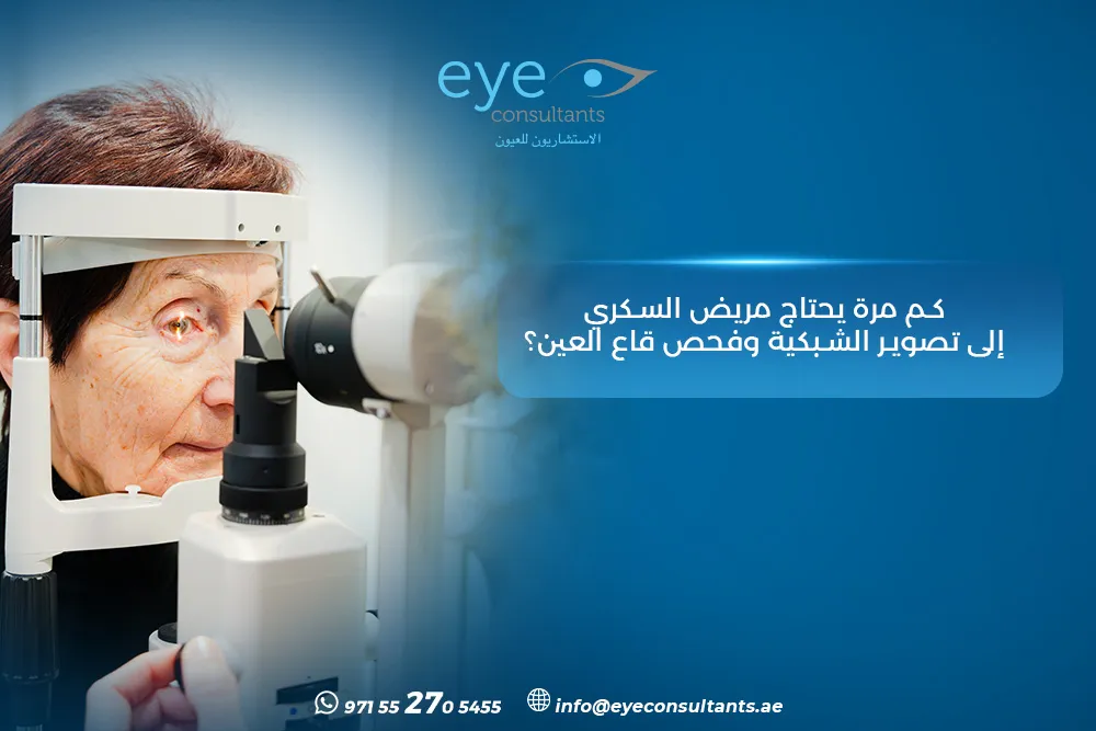 تصوير الشبكية لمرضى السكري